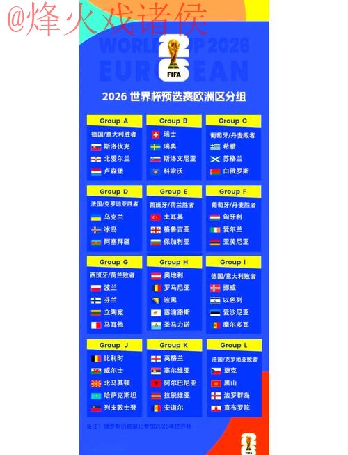 2026世界杯预测在线全站解析 2026世界杯预测在线全站解析