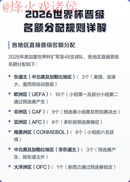 2026世界杯买球开户全站攻略详解 2026世界杯买球开户全站攻略详解