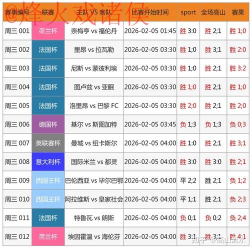 最新世界杯盘口分析与苹果平台网址查询