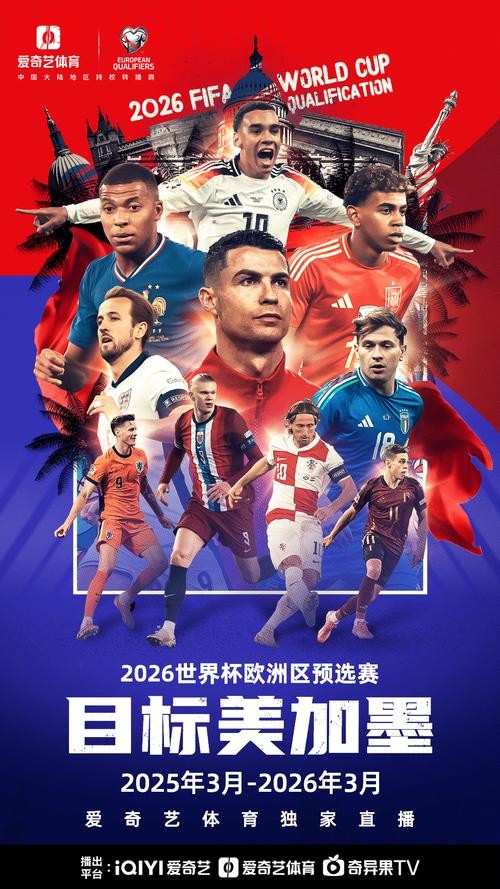 深度解析2026世界杯直播热点与趋势 深度解析2026世界杯直播热点与趋势