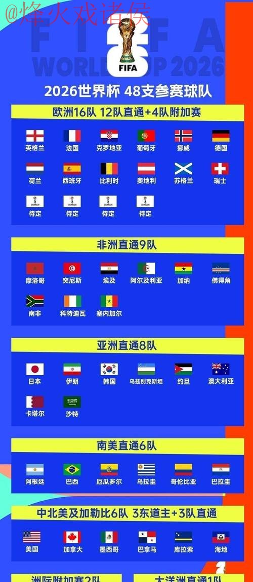 免费下载2026世界杯比分应用程序指南