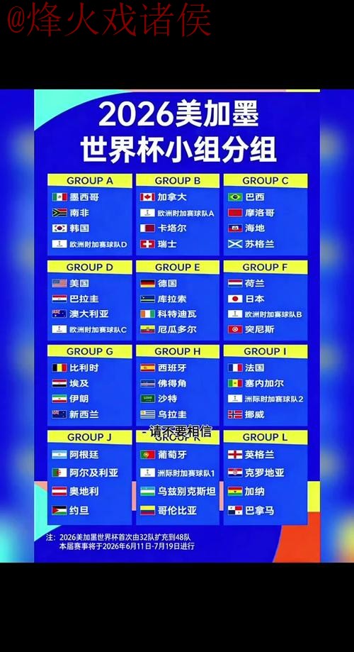 免费下载2026世界杯比分应用程序指南