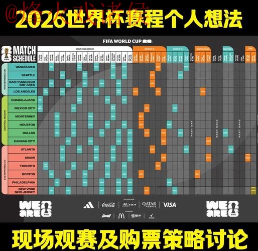 2026世界杯预测下载全站解析指南 2026世界杯预测下载全站解析指南