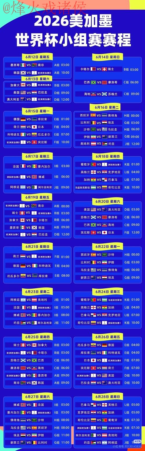 2026年世界杯官方网页版直播全攻略 2026年世界杯官方网页版直播全攻略