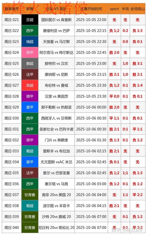 如何理智选择2026世界杯下注分析最新网址