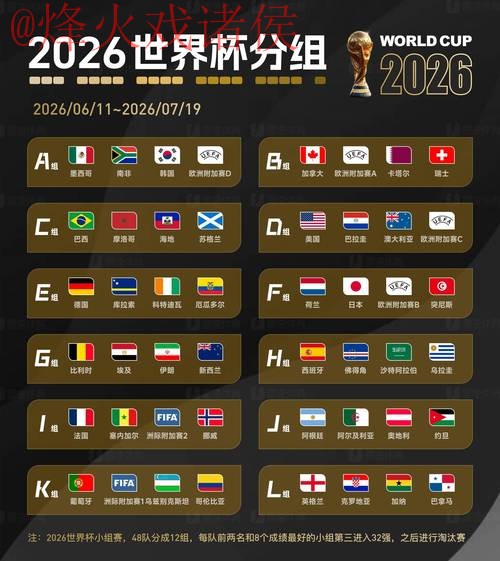 如何理智选择2026世界杯下注分析最新网址